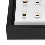 Espresso Coffe Classics Recipes Framed Canvas Print Gallery Image 3