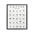 Espresso Coffe Classics Recipes Framed Canvas Print Gallery Image 6