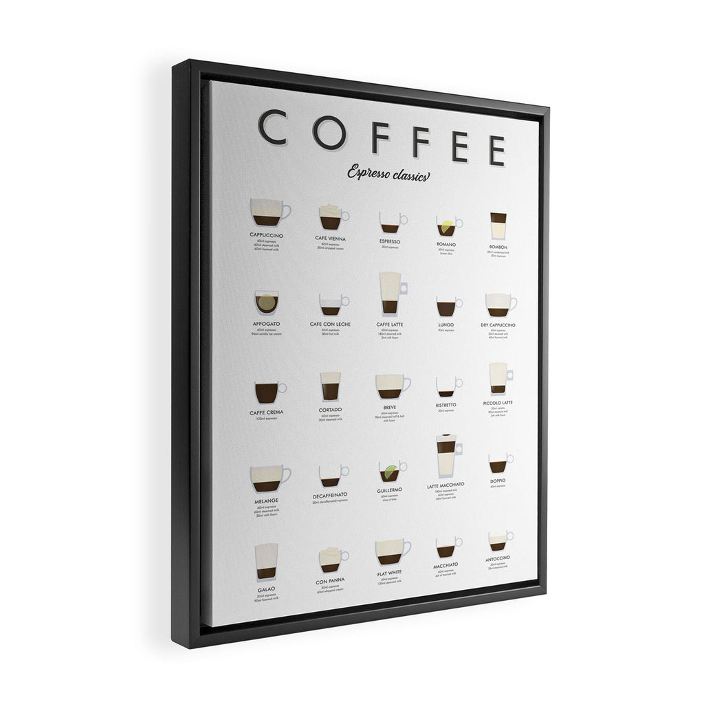Espresso Coffe Classics Recipes Framed Canvas Print Gallery Image 2