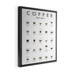 Espresso Coffe Classics Recipes Framed Canvas Print Gallery Image 2