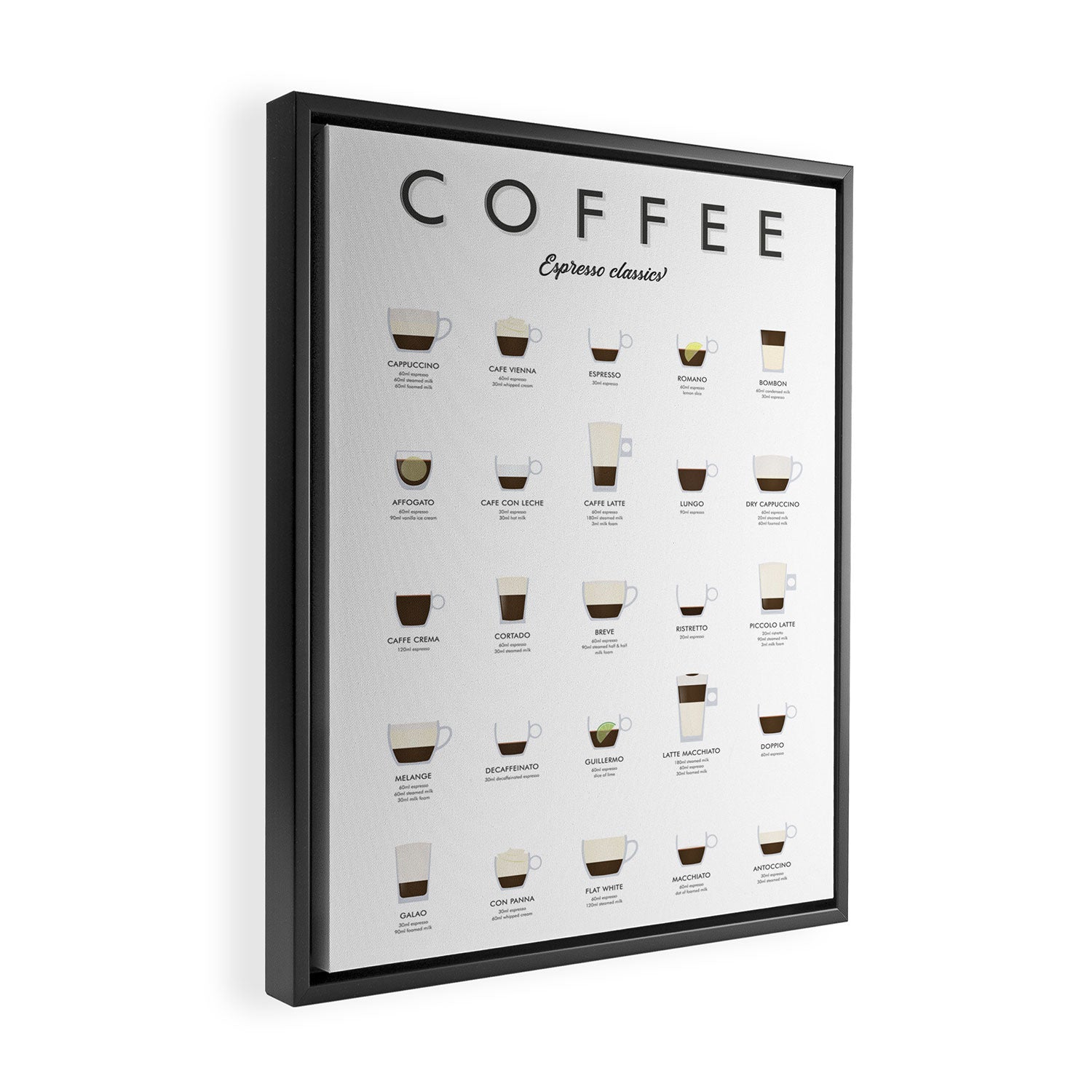 Espresso Coffe Classics Recipes Framed Canvas Print Gallery Image 2