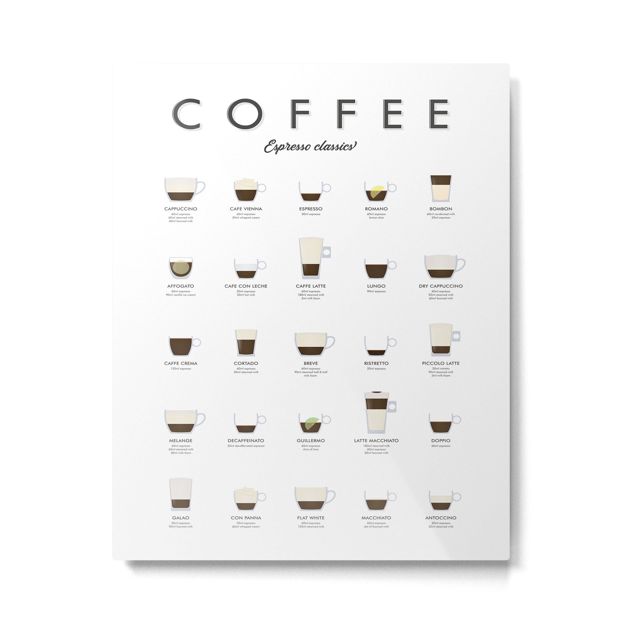 Espresso Coffe Classics Recipes Metal Print Gallery Image 4