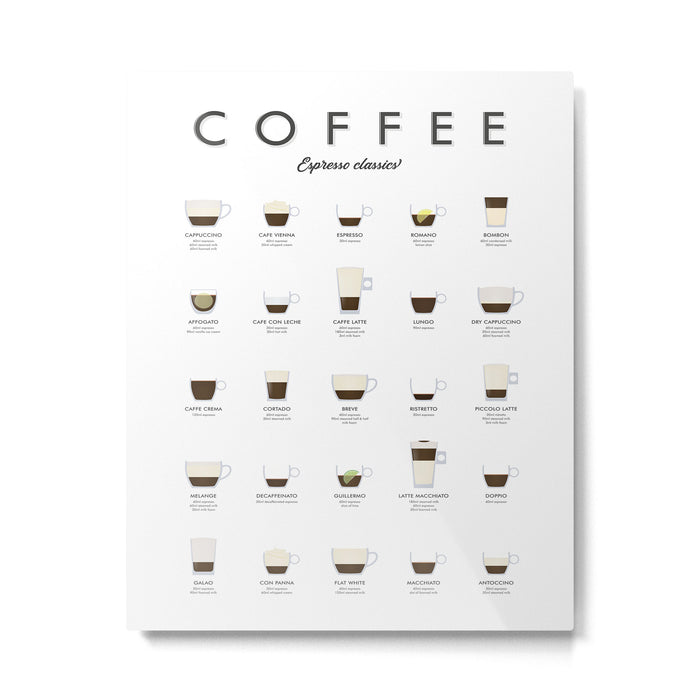 Espresso Coffe Classics Recipes Metal Print Gallery Image 1