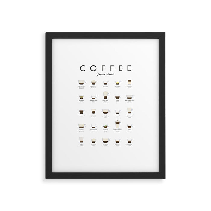 Espresso Coffe Classics Recipes Framed Art Print Gallery Image 1