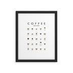 Espresso Coffe Classics Recipes Framed Art Print Gallery Image 5