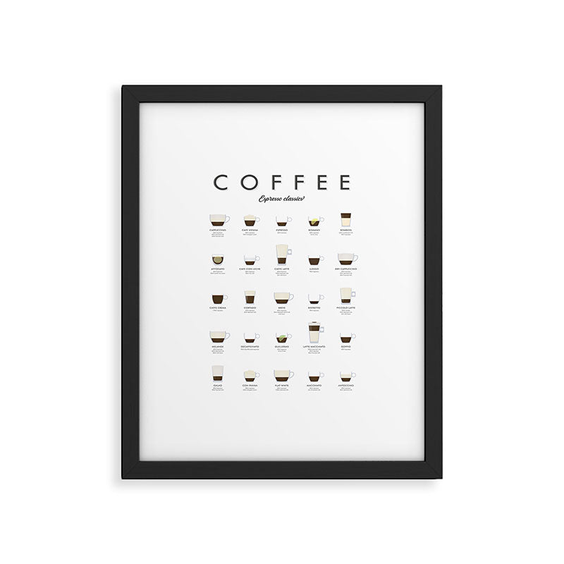 Espresso Coffe Classics Recipes Framed Art Print Gallery Image 5