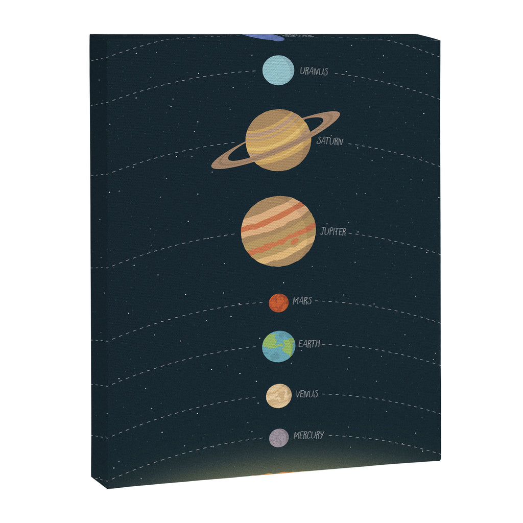 Solar system illustration Canvas Print Gallery Image 6