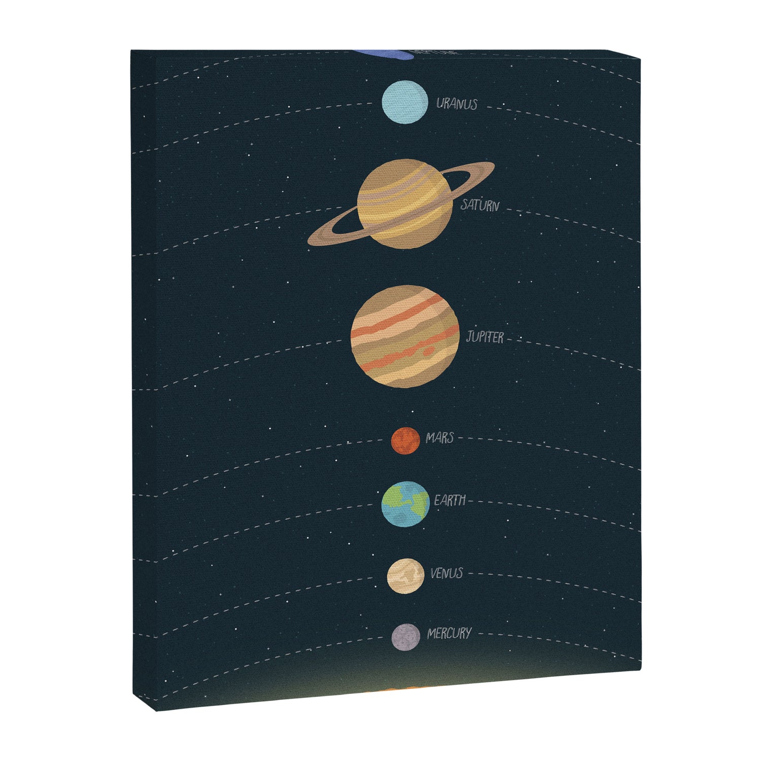 Solar system illustration Canvas Print Gallery Image 6