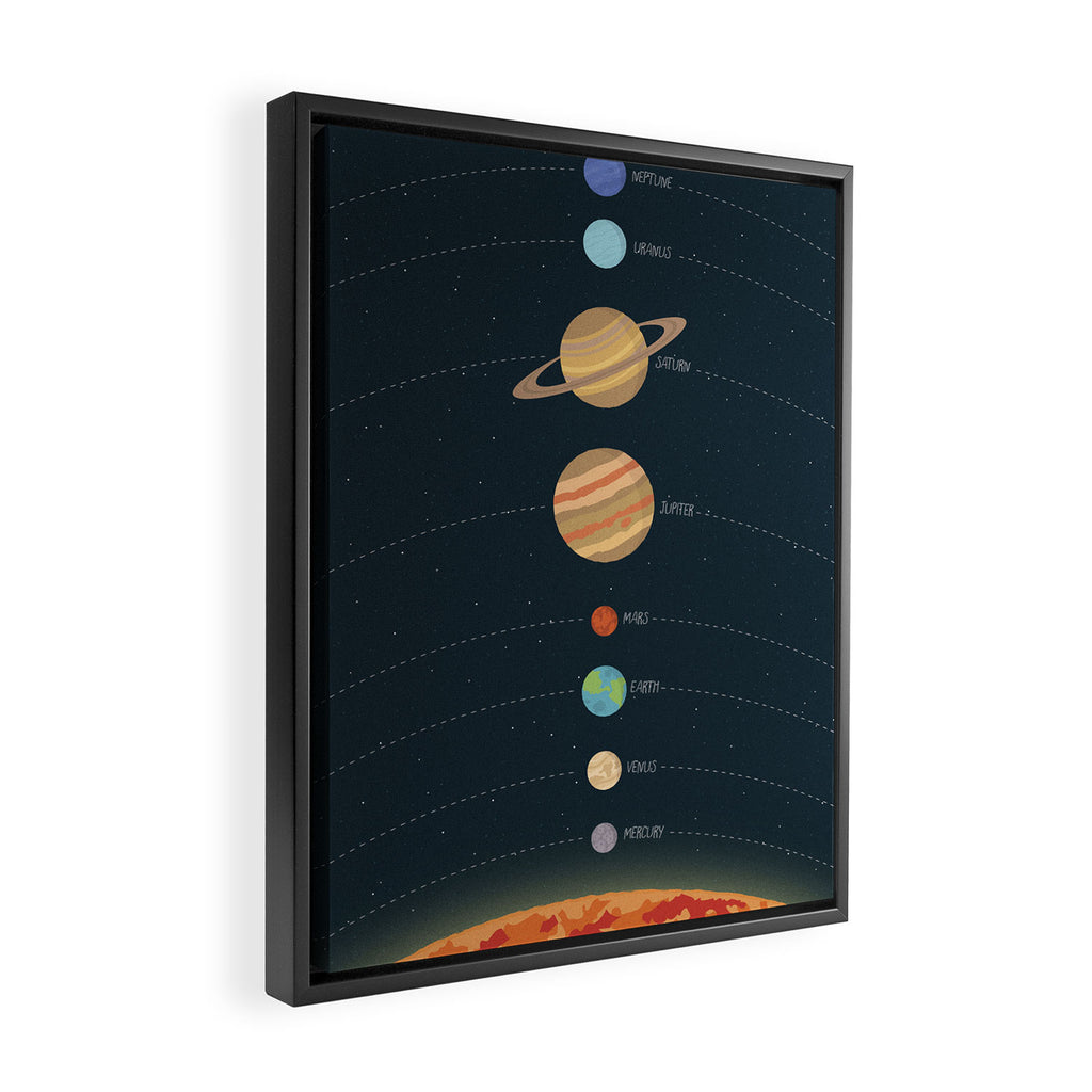 Solar system illustration Framed Canvas Print Gallery Image 2