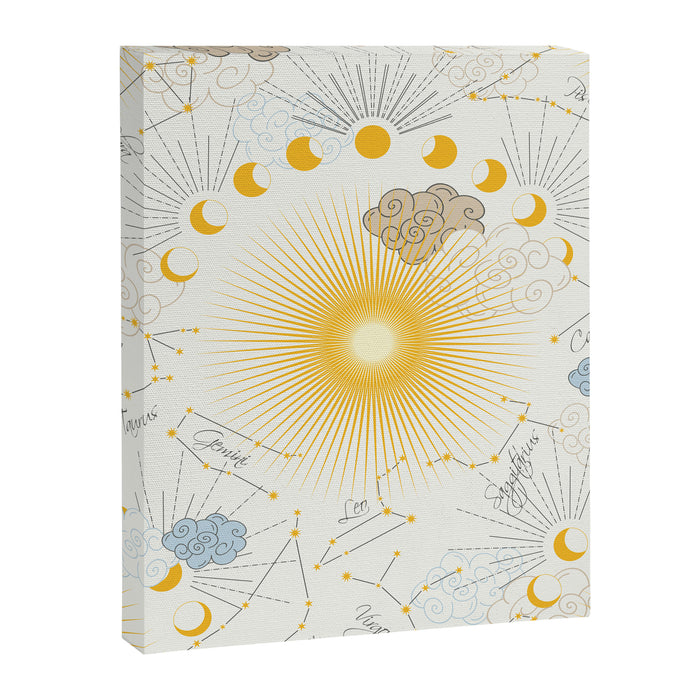 Feel the Cosmic Zodiac signs Canvas Print Gallery Image 1