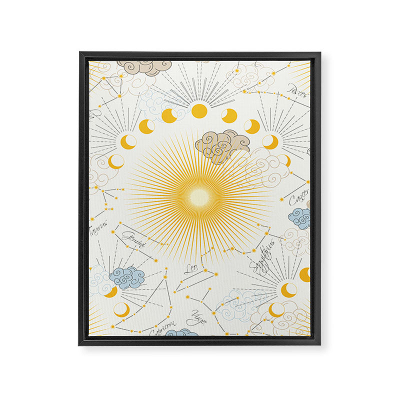 Feel the Cosmic Zodiac signs Framed Canvas Print Gallery Image 8
