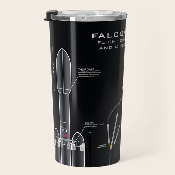 SpaceX Falcon Heavy Spacecraft NASA Rocket Blueprint in High Resolution (all black) Travel Mug Gallery Image 3