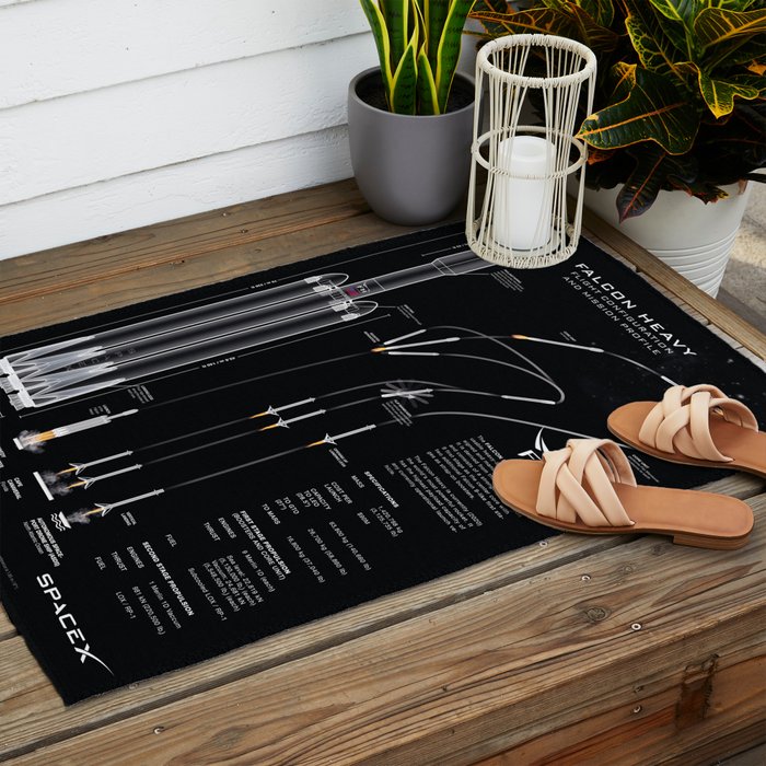 SpaceX Falcon Heavy Spacecraft NASA Rocket Blueprint in High Resolution (all black) Outdoor Rug Gallery Image 2