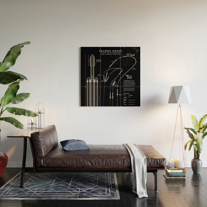 SpaceX Falcon Heavy Spacecraft NASA Rocket Blueprint in High Resolution (all black) Wood Wall Art Gallery Image 2