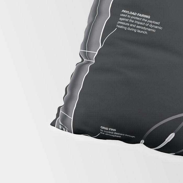SpaceX Falcon Heavy Spacecraft NASA Rocket Blueprint in High Resolution (all black) Pillow Sham Gallery Image 4