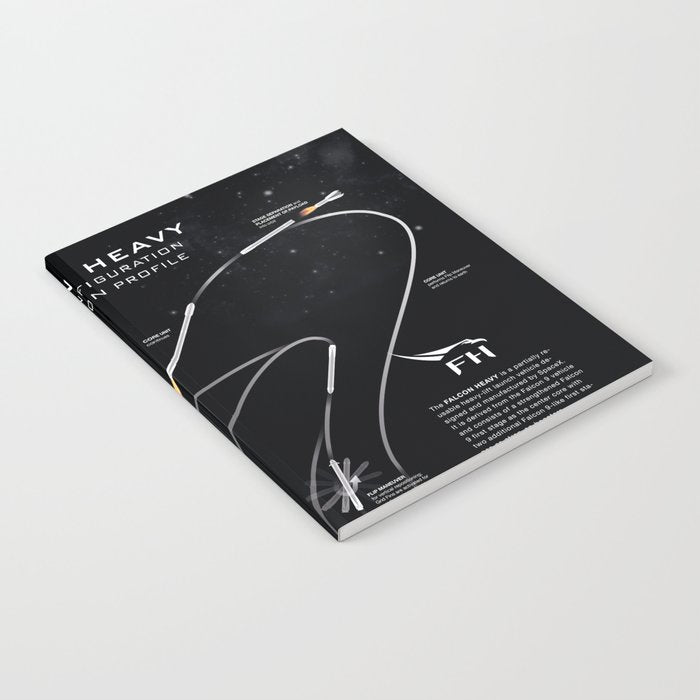 SpaceX Falcon Heavy Spacecraft NASA Rocket Blueprint in High Resolution (all black) Notebook Gallery Image 1
