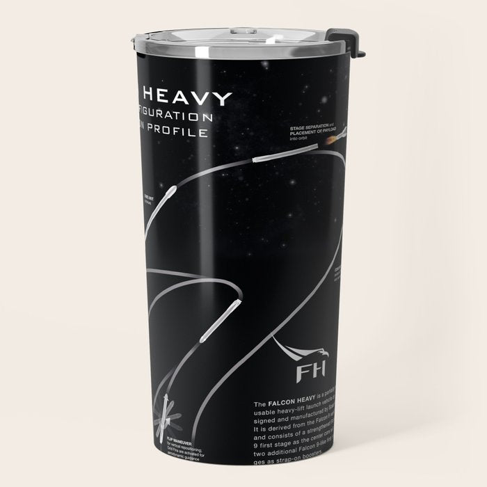 SpaceX Falcon Heavy Spacecraft NASA Rocket Blueprint in High Resolution (all black) Travel Mug Gallery Image 2