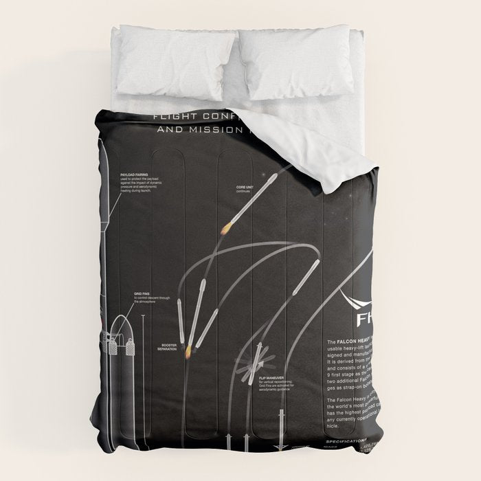 SpaceX Falcon Heavy Spacecraft NASA Rocket Blueprint in High Resolution (all black) Comforter Gallery Image 6