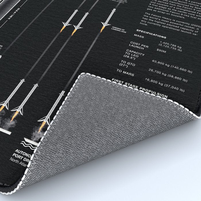 SpaceX Falcon Heavy Spacecraft NASA Rocket Blueprint in High Resolution (all black) Rug Gallery Image 4