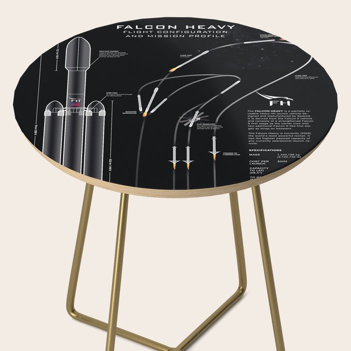 SpaceX Falcon Heavy Spacecraft NASA Rocket Blueprint in High Resolution (all black) Side Table Gallery Image 2