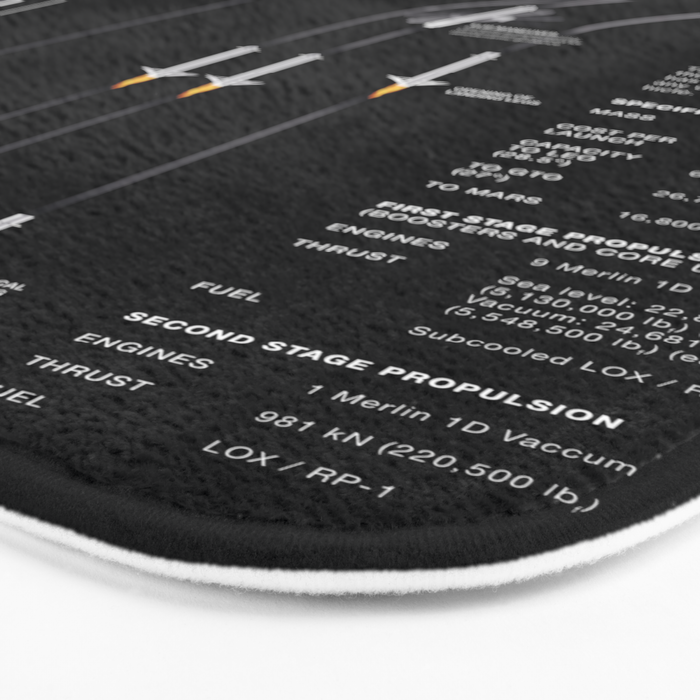 SpaceX Falcon Heavy Spacecraft NASA Rocket Blueprint in High Resolution (all black) Bath Mat Gallery Image 3