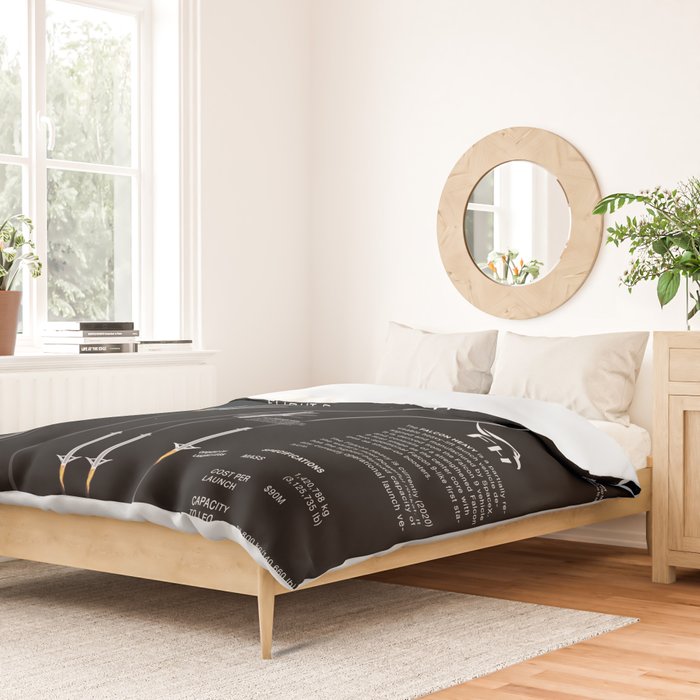 SpaceX Falcon Heavy Spacecraft NASA Rocket Blueprint in High Resolution (all black) Duvet Cover Gallery Image 2