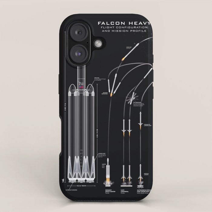 SpaceX Falcon Heavy Spacecraft NASA Rocket Blueprint in High Resolution (all black) iPhone Case Gallery Image 1