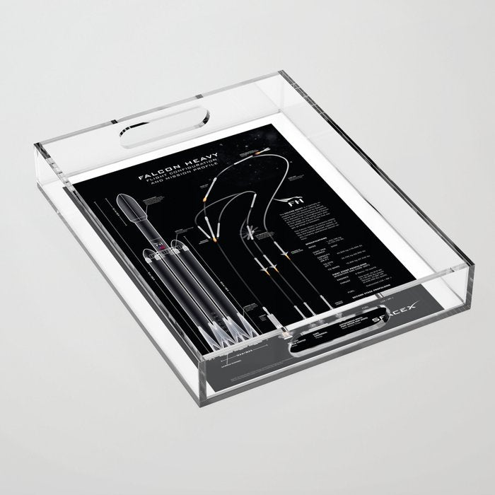 SpaceX Falcon Heavy Spacecraft NASA Rocket Blueprint in High Resolution (all black) Acrylic Tray Gallery Image 1