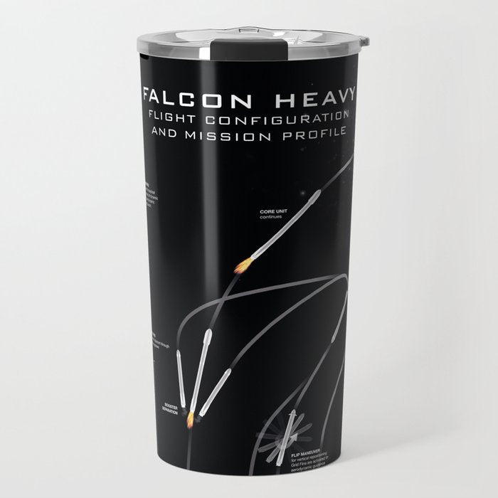 SpaceX Falcon Heavy Spacecraft NASA Rocket Blueprint in High Resolution (all black) Travel Mug Gallery Image 1