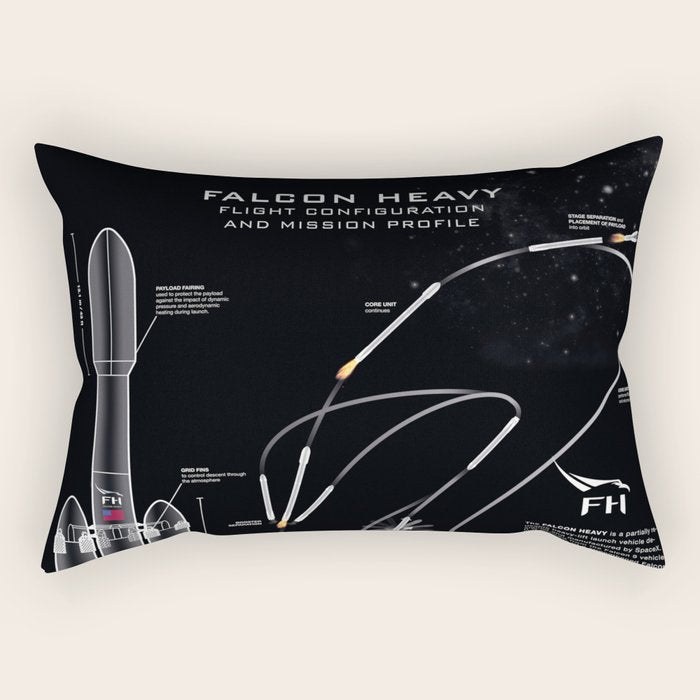 SpaceX Falcon Heavy Spacecraft NASA Rocket Blueprint in High Resolution (all black) Rectangular Pillow Gallery Image 1