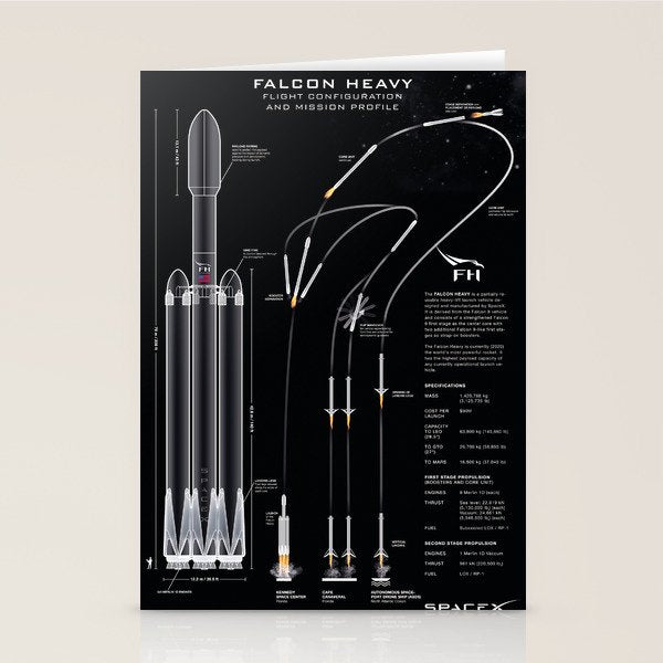 SpaceX Falcon Heavy Spacecraft NASA Rocket Blueprint in High Resolution (all black) Stationery Card Gallery Image 2