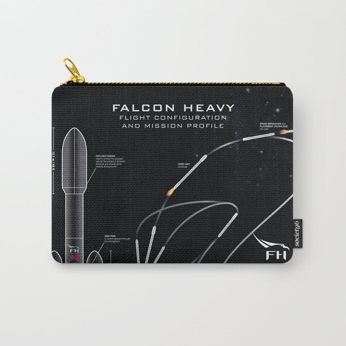 SpaceX Falcon Heavy Spacecraft NASA Rocket Blueprint in High Resolution (all black) Carry All Pouch Gallery Image 1