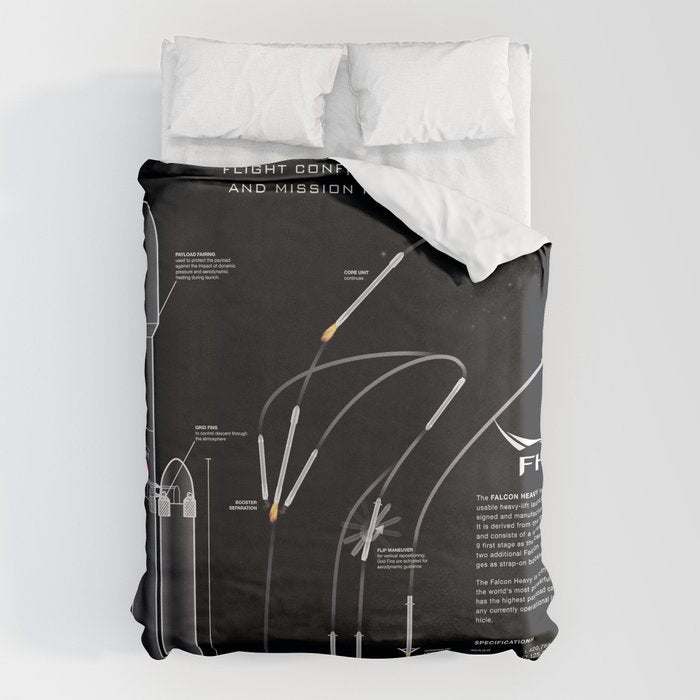 SpaceX Falcon Heavy Spacecraft NASA Rocket Blueprint in High Resolution (all black) Duvet Cover Gallery Image 1