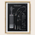 SpaceX Falcon Heavy Spacecraft NASA Rocket Blueprint in High Resolution (all black) Serving Tray Gallery Image 1