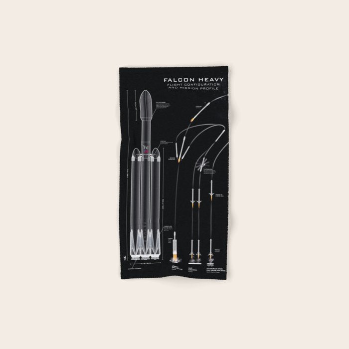SpaceX Falcon Heavy Spacecraft NASA Rocket Blueprint in High Resolution (all black) Bath Towel Gallery Image 1