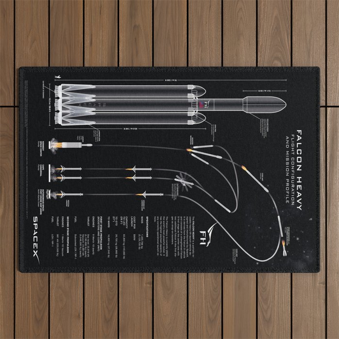 SpaceX Falcon Heavy Spacecraft NASA Rocket Blueprint in High Resolution (all black) Outdoor Rug Gallery Image 1