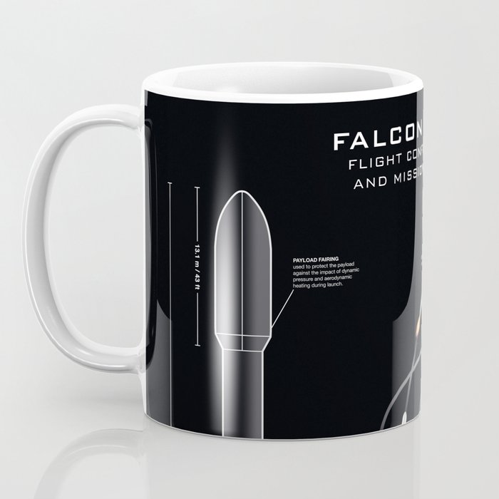 SpaceX Falcon Heavy Spacecraft NASA Rocket Blueprint in High Resolution (all black) Coffee Mug Gallery Image 3