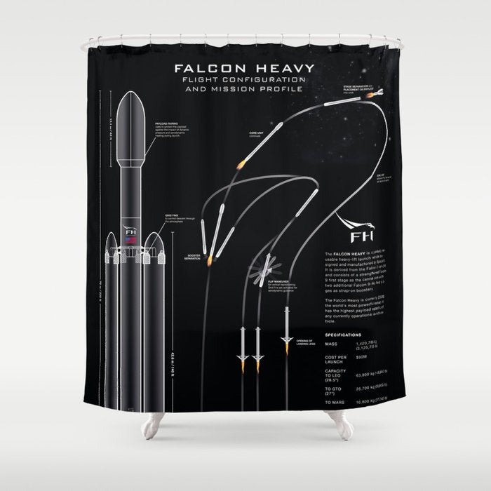 SpaceX Falcon Heavy Spacecraft NASA Rocket Blueprint in High Resolution (all black) Shower Curtain Gallery Image 1