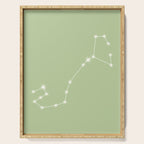 Scorpio Zodiac Star Constellation Line Art Soft Green Serving Tray Gallery Image 1