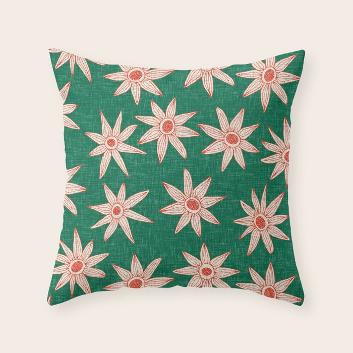 sema palm fire orange Throw Pillow Gallery Image 1