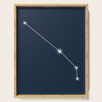 Aries Zodiac Star Constellation Line Art Dark Blue Serving Tray Gallery Image 1