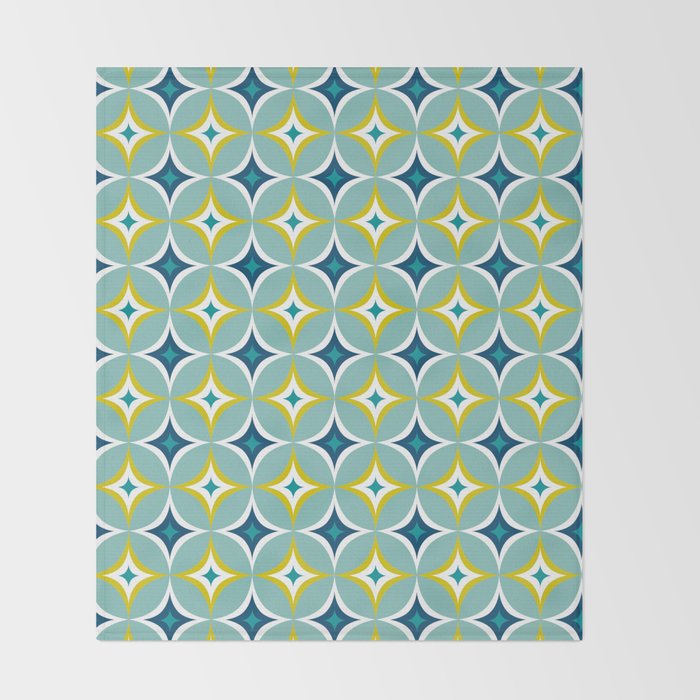 Astral - Slingshot Throw Blanket Gallery Image 2