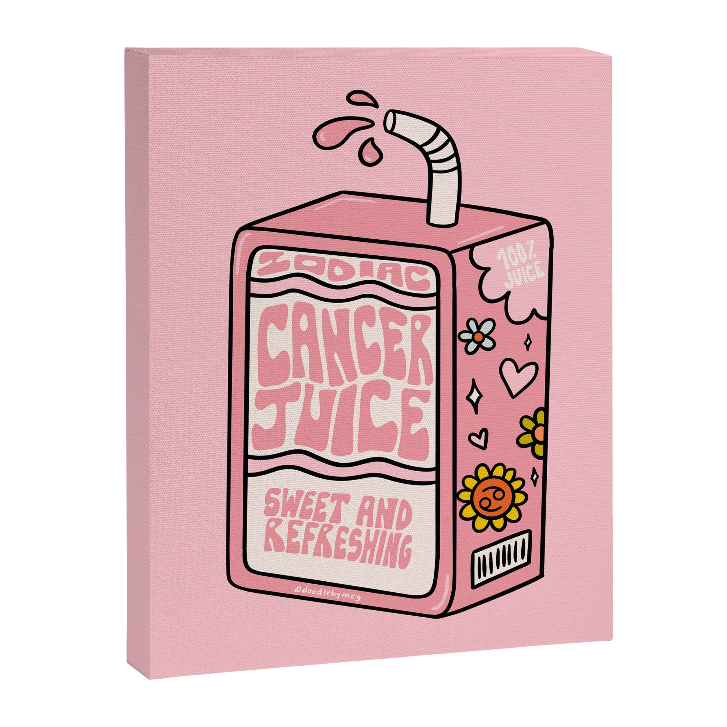 Cancer Zodiac Juice Box Canvas Print Gallery Image 8