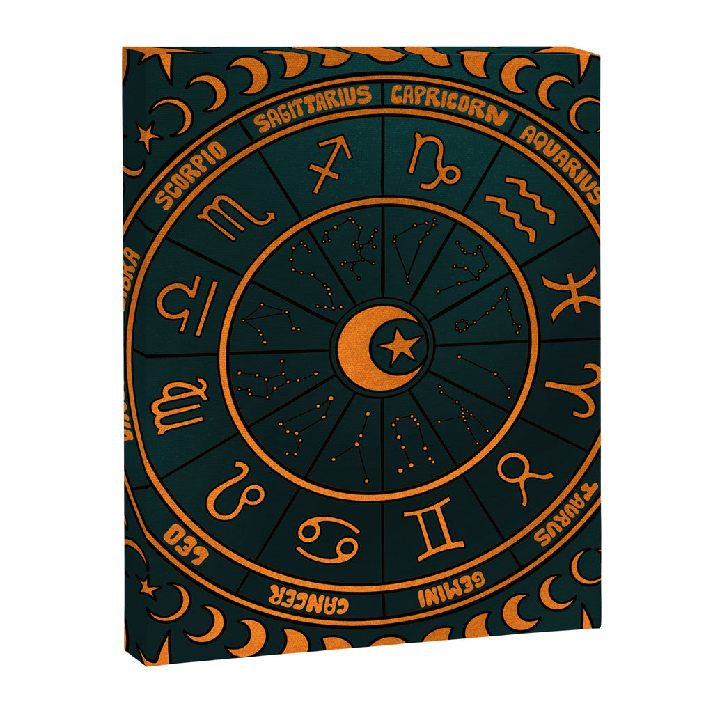 Moon Zodiac Wheel Canvas Print Gallery Image 8