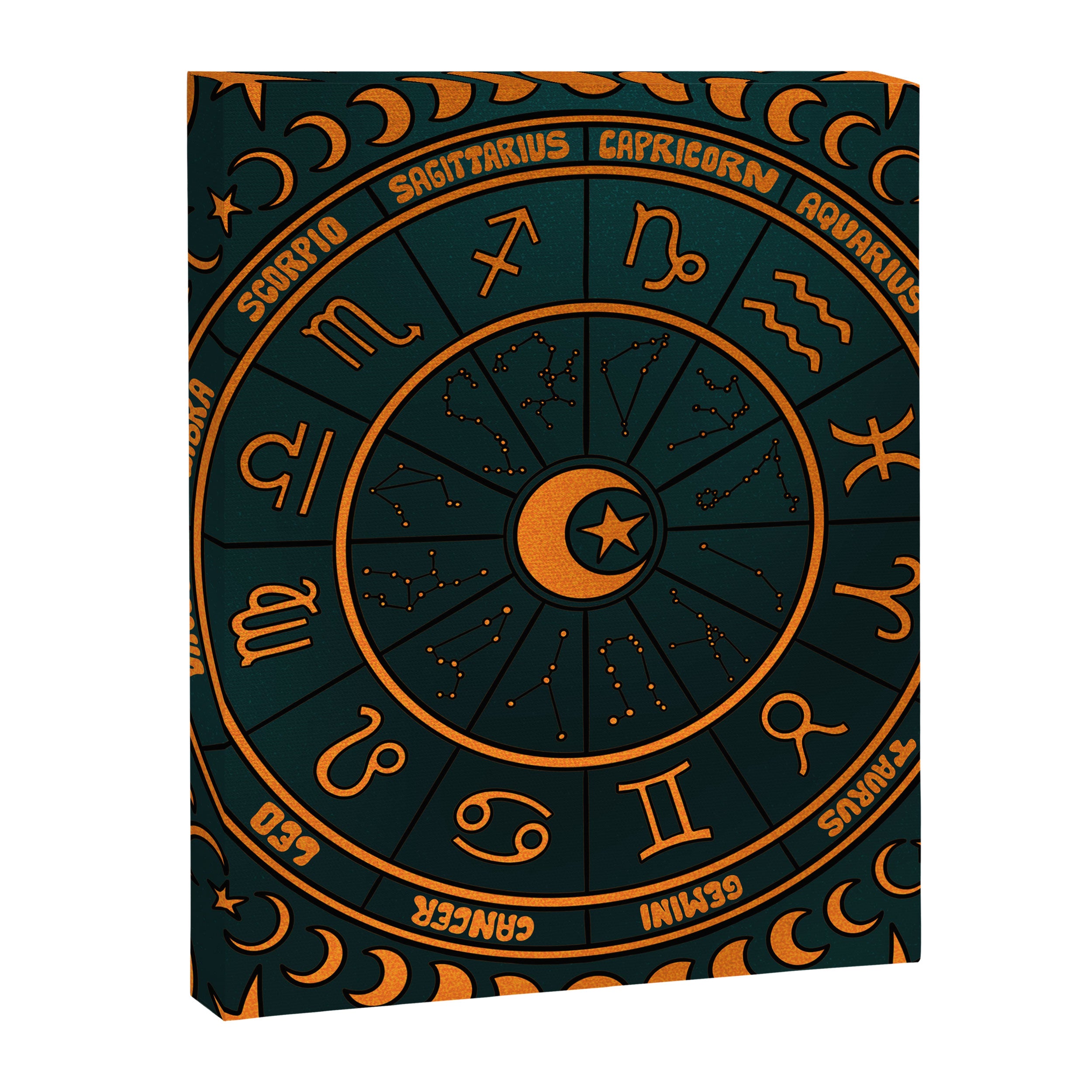 Moon Zodiac Wheel Canvas Print Gallery Image 8