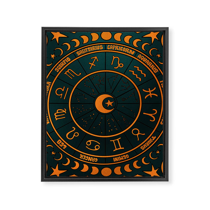 Moon Zodiac Wheel Framed Canvas Print Gallery Image 1
