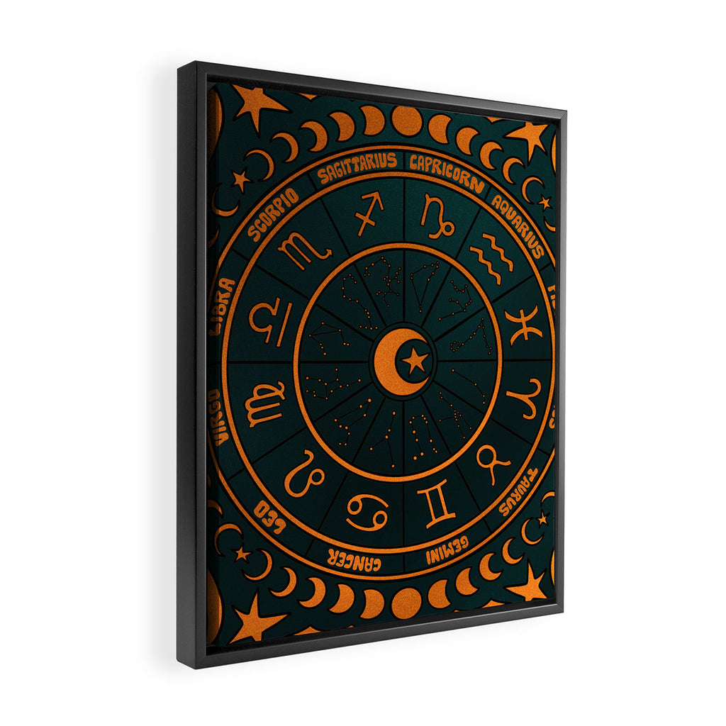 Moon Zodiac Wheel Framed Canvas Print Gallery Image 2
