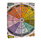 Mushroom Zodiac Wheel Canvas Print Gallery Image 8