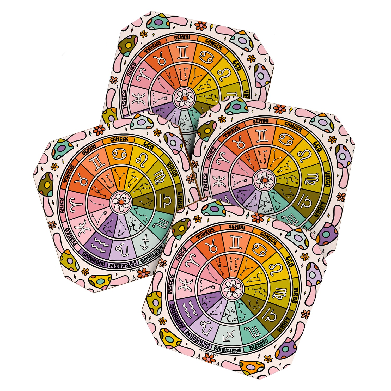 Mushroom Zodiac Wheel Coaster Gallery Image 1