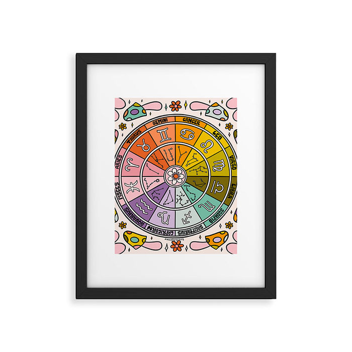 Mushroom Zodiac Wheel Framed Art Print Gallery Image 1